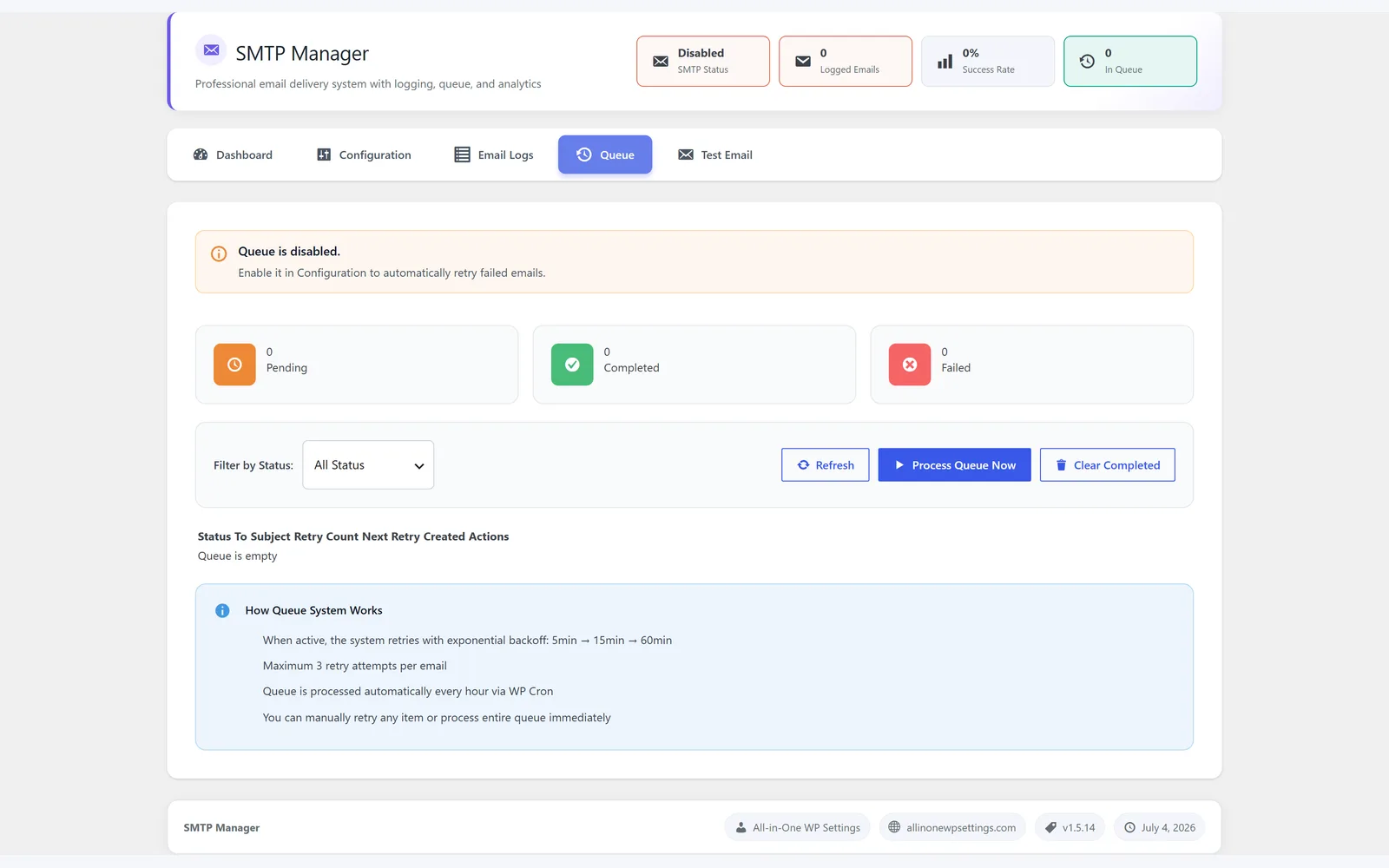 All in One WP Settings SMTP Manager email queue screen